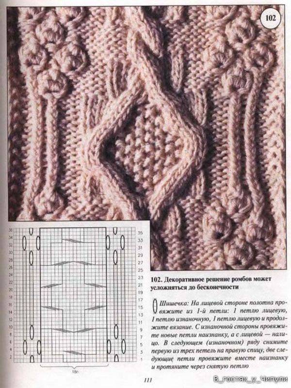 Ирландское вязание спицами схемы с описанием