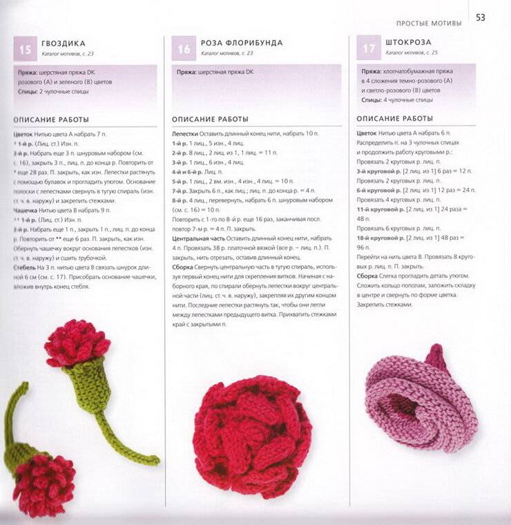 Цветы спицами: розы, мак, васильки и ажурные узоры