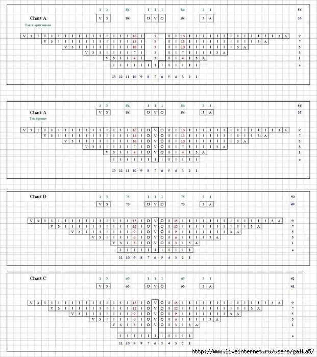Шали энгельна спицами схема и описание бесплатно