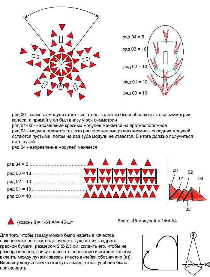 Схемы сборки модульного оригами: материалы, инструкции для начинающих, сложные макеты для опытных рукодельниц