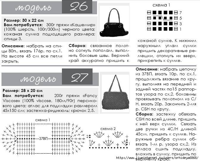 Мастер-классы по вязанию сумок спицами со схемами и описанием