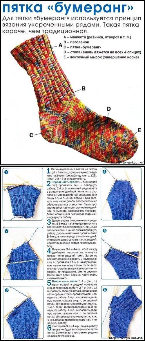 Как вязать носки спицами: фото новых моделей со схемами и подробным описанием. учимся вязать на 2, 4 и 5 спицах (мастер-класс)