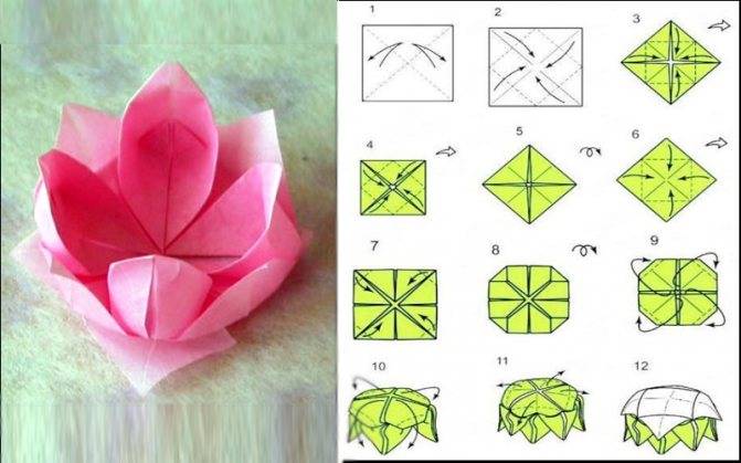 Мастер-класс оригами лилия бумага