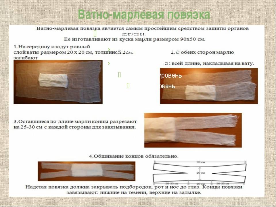 Как сделать ватно-марлевую повязку, медицинскую маску стандартную, на резинке своими руками ребенку в школу? как надевать ватно-марлевую повязку? почему рекомендуют ватно-марлевые повязки смачивать водой?