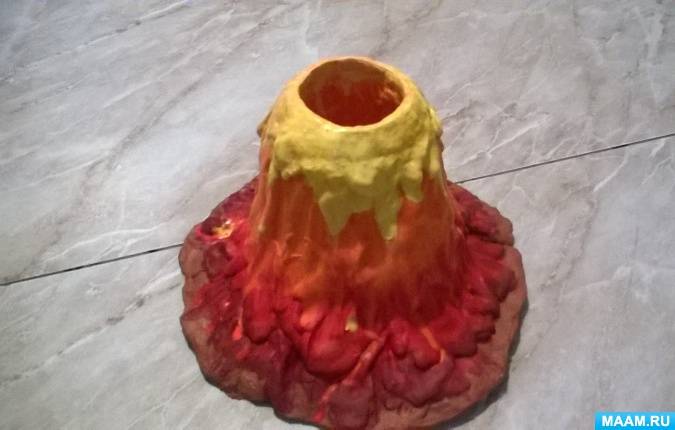 Макет вулкана в разрезе своими руками в домашних условиях