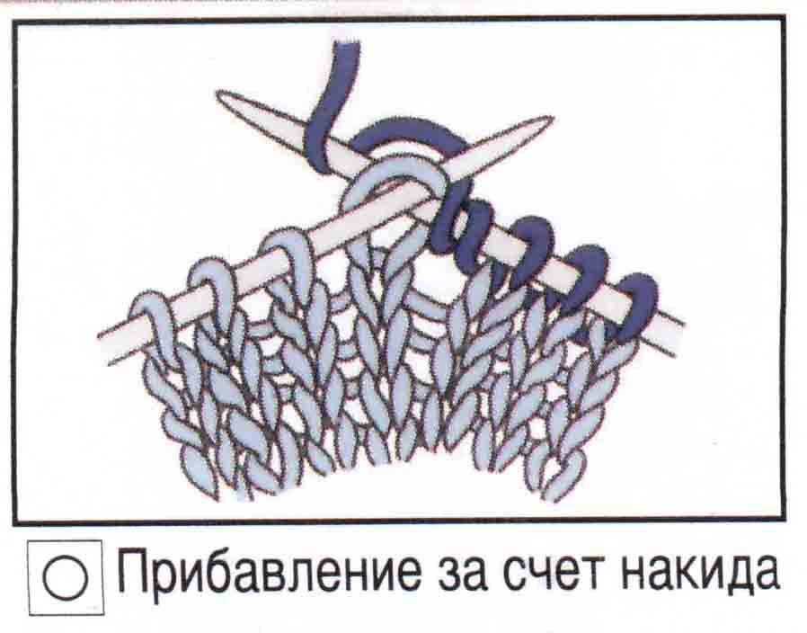 Рисунок две вместе накид