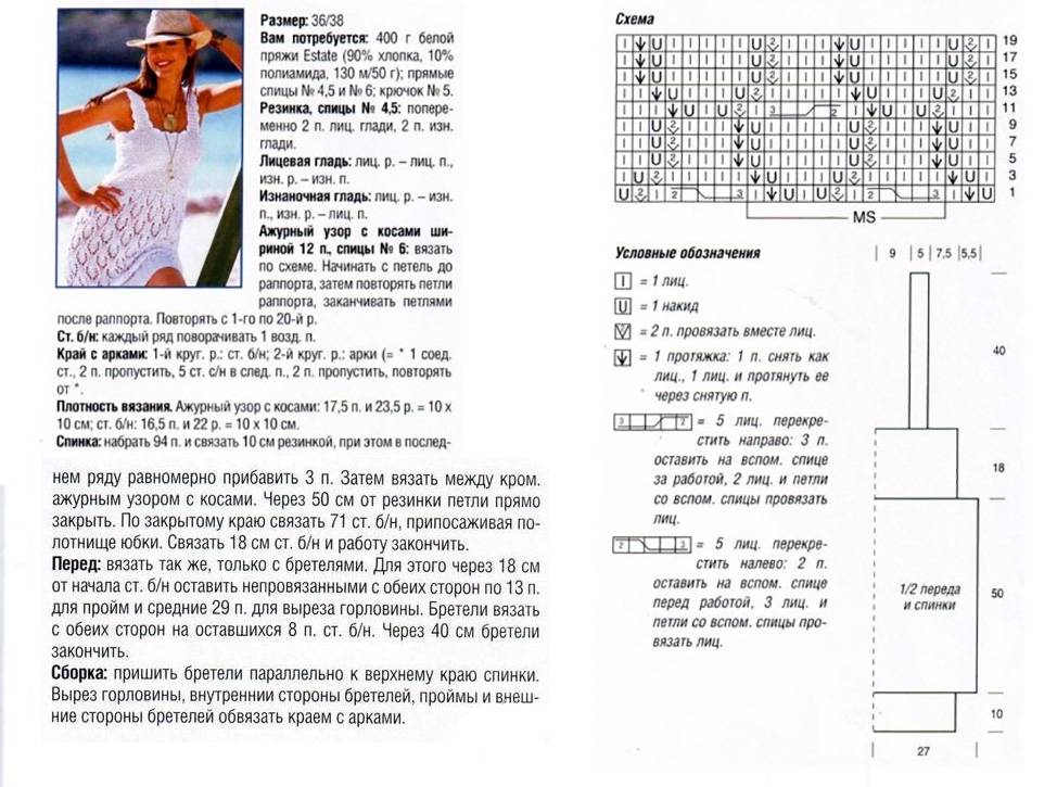 Вязаные платья спицами со схемами и описанием новые модели