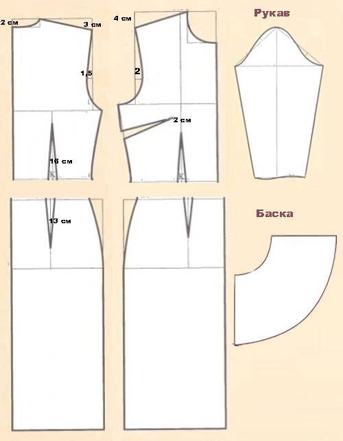 Платье с баской: выкройки и идеи для рукодельниц