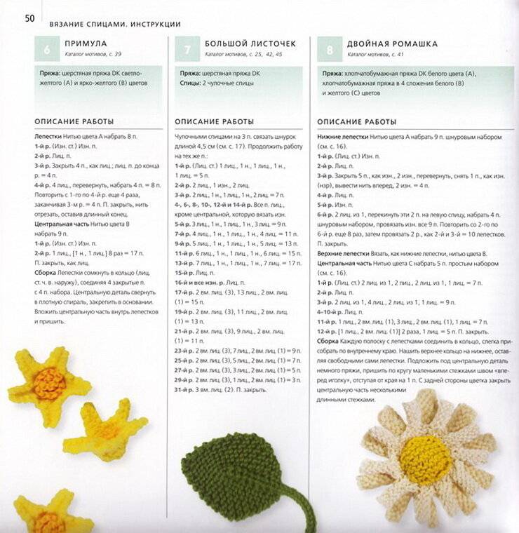 Узор цветы спицами: подробный разбор и описание