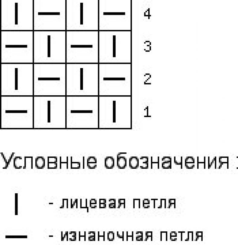 Как вяжется путанка спицами образец