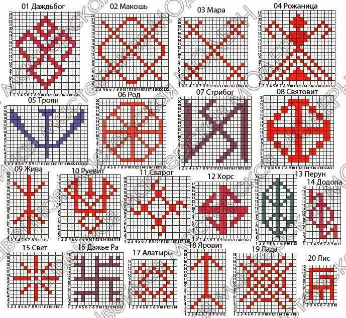 Обережная вышивка с примерами схем и значением символов
