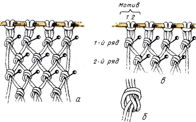 Макраме для начинающих схемы плетения качели