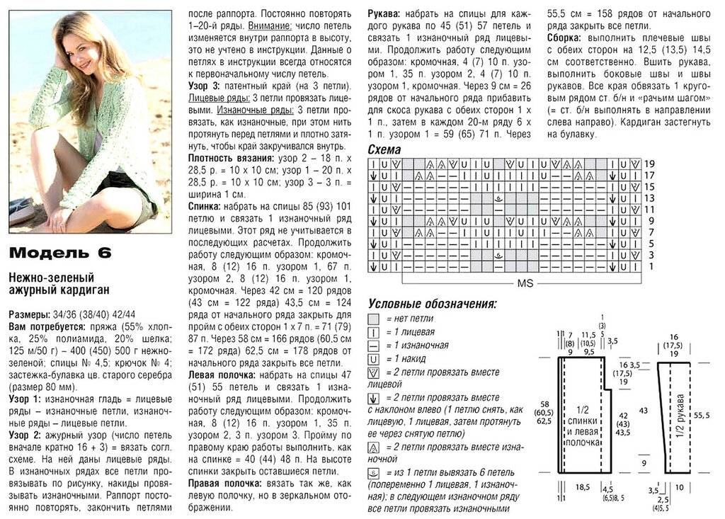 Ажурный кардиган спицами женский описание схема