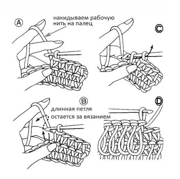 Как вязать вытянутые петли (под мех) - вязание - страна мам