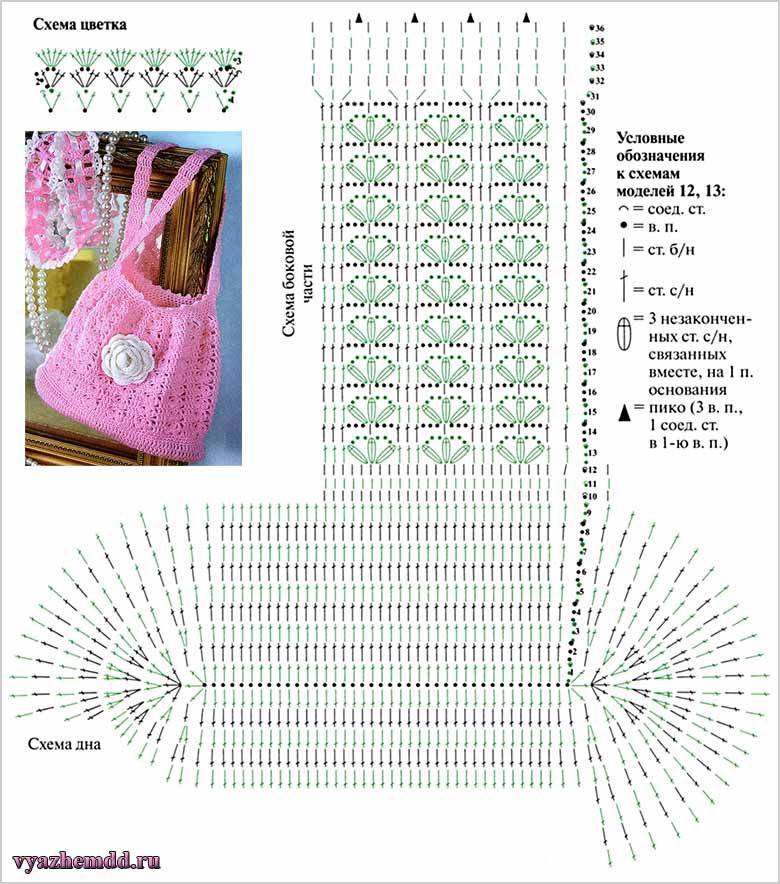 Сумки крючком - вязание сумок крючком с описанием и схемами