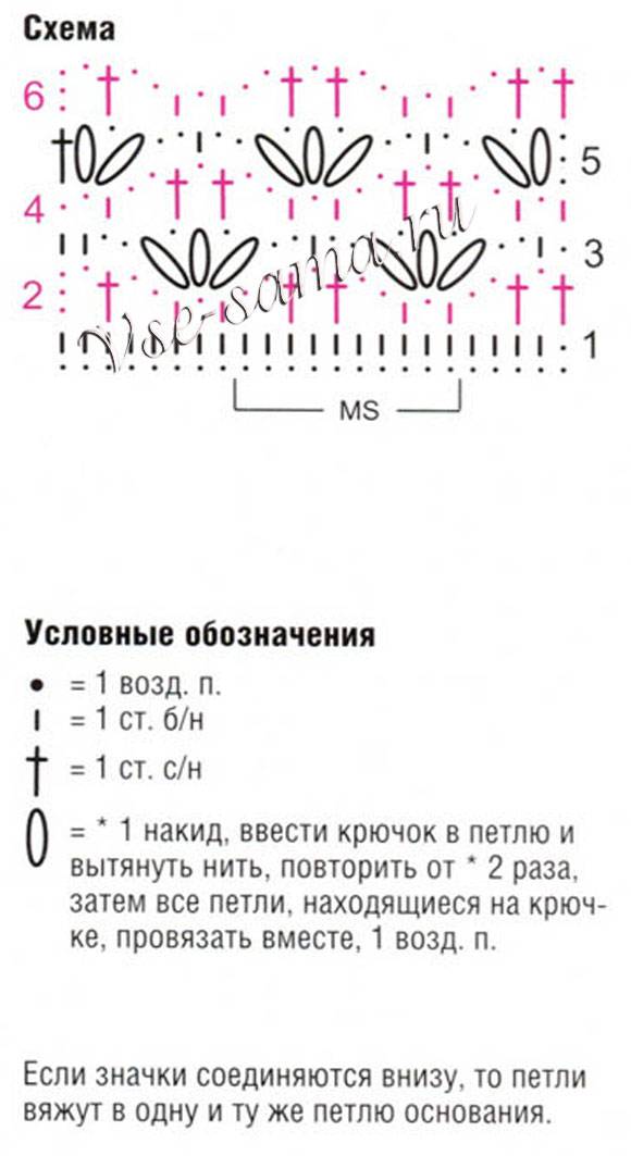 Пышные столбики крючком схемы