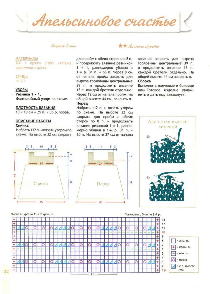 Вязаное платье для девочек до года схемы описание