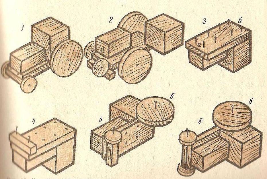 Поделки из дерева: преимущества дерева, мастер-класс по созданию оригинальных поделок, схемы и чертежи для работы своими руками для начинающих