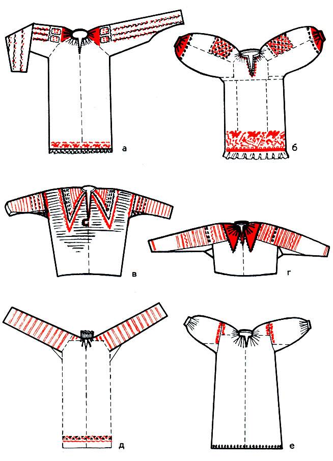 Рубаха русская народная: описание, особенности пошива, выкройка, фото