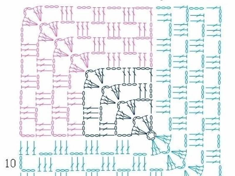 Пледы из квадратов крючком схемы и описание фото