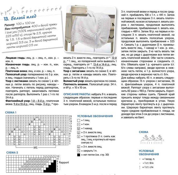Вязаный плед для новорожденных своими руками спицами схемы