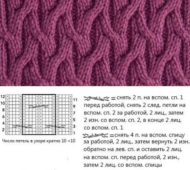 Объемная коса спицами схема и описание