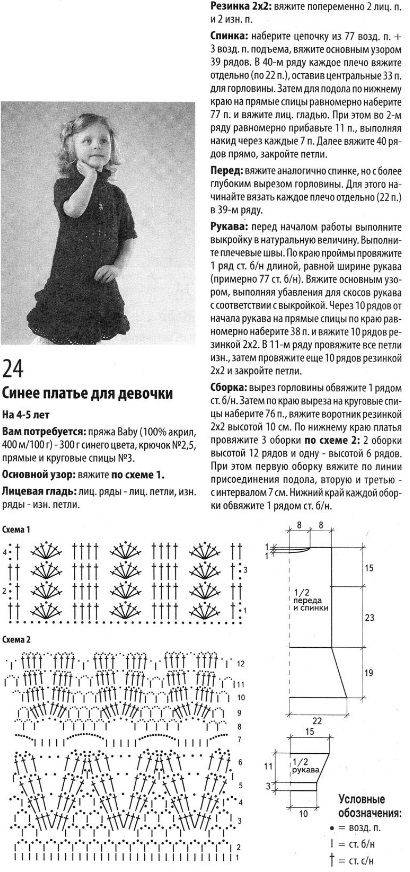 Вязаное платье для девочки спицами со схемами и описанием: подборка фото - сайт о рукоделии
