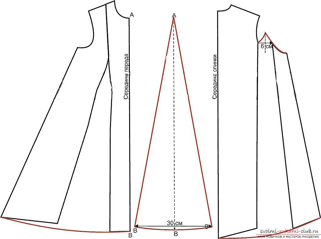 Кокетливые платья трапеция — универсальный фасон в женском гардеробе