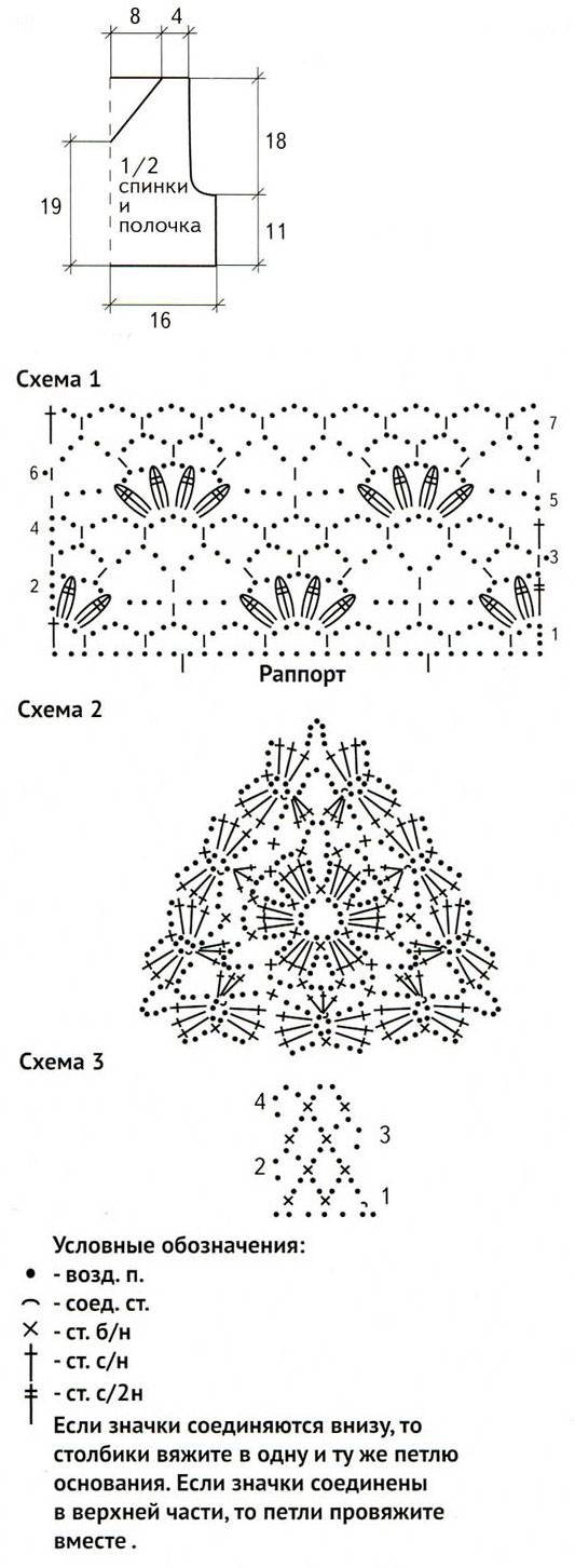 Схема болеро крючком болеро для девочки