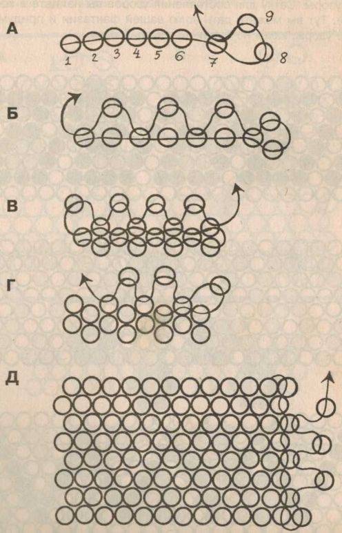Схемы для фенечек из бисера схемы плетения