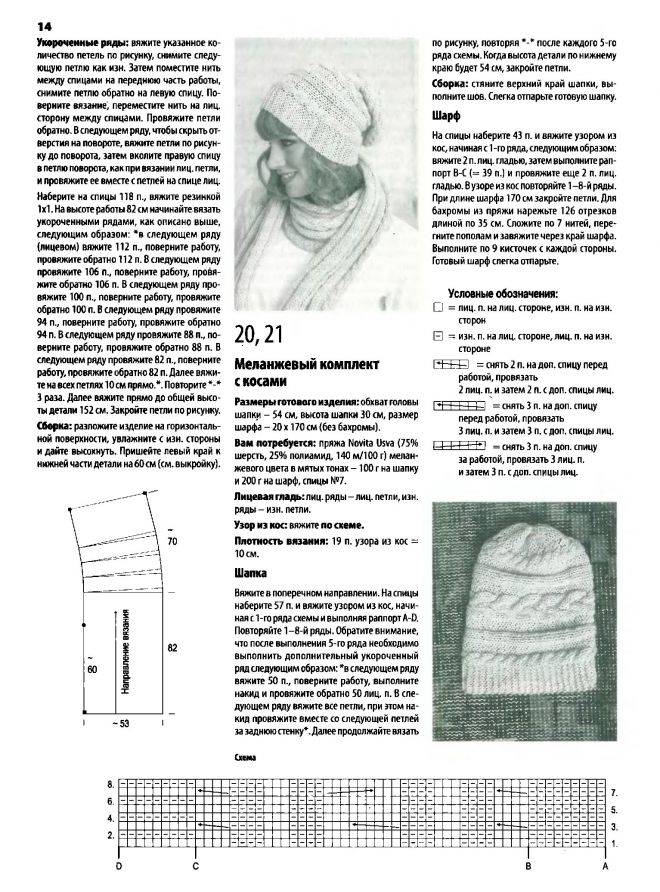 Вязание шапки спицами и крючком: виды узоров, схемы и способов вязания с описанием (116 фото)