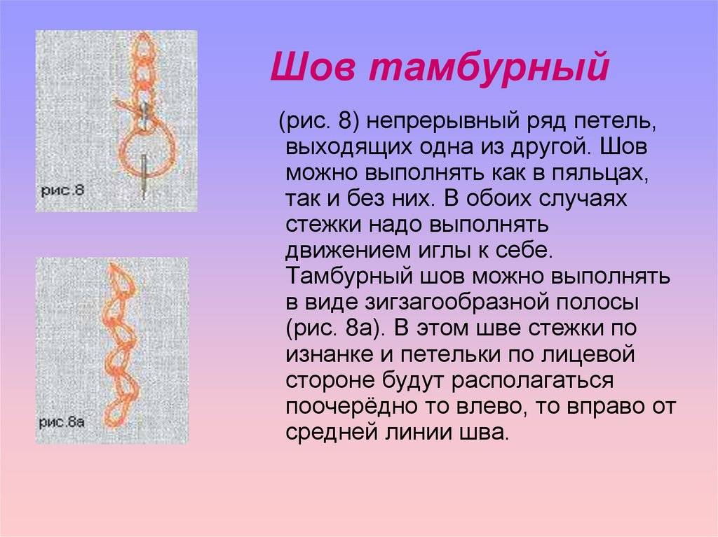 Тамбурный шов. Стежки Вышивание тамбурный шов. Тамбурные Стежки технология. Тамбурный шов петельный шов. Тамбурный шов иголкой пошагово.