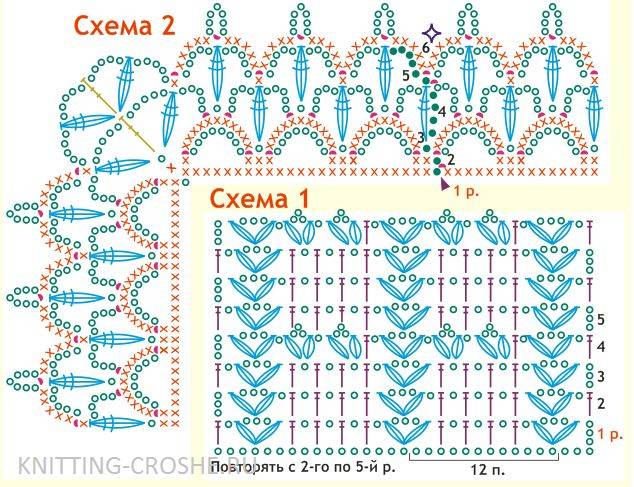 Плед для новорожденного спицами на выписку схема