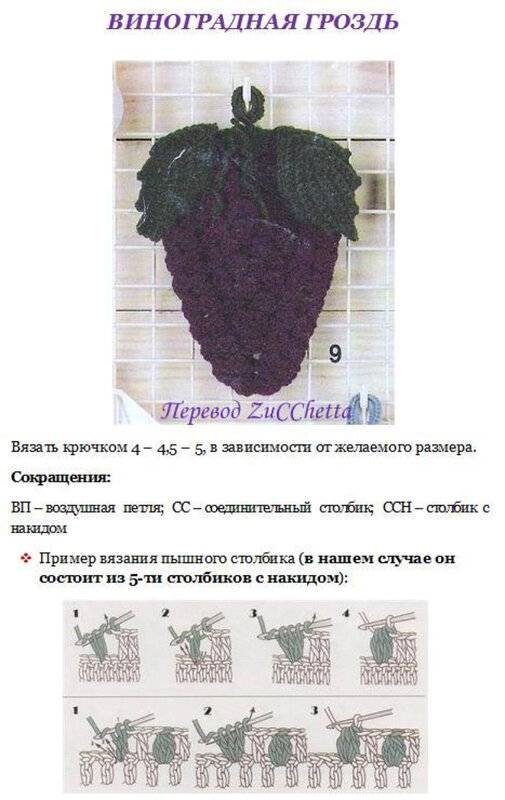 Вязание ягод