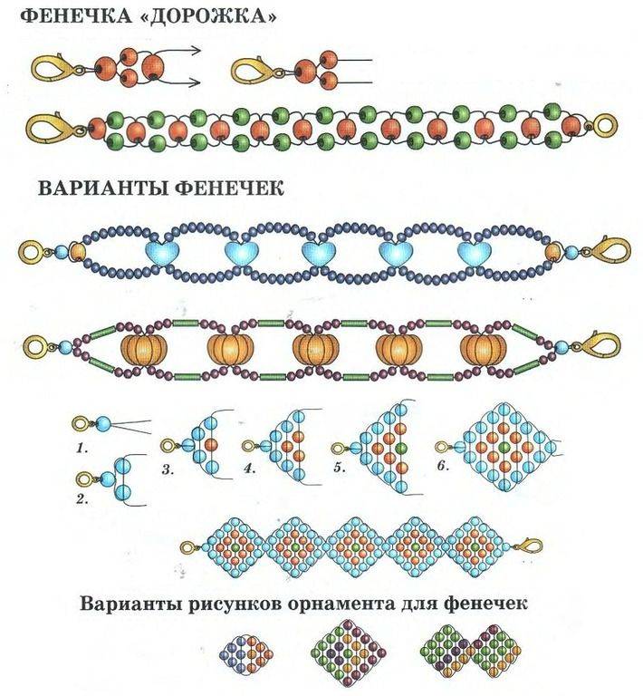 Схемы плетения бисером браслеты широкие