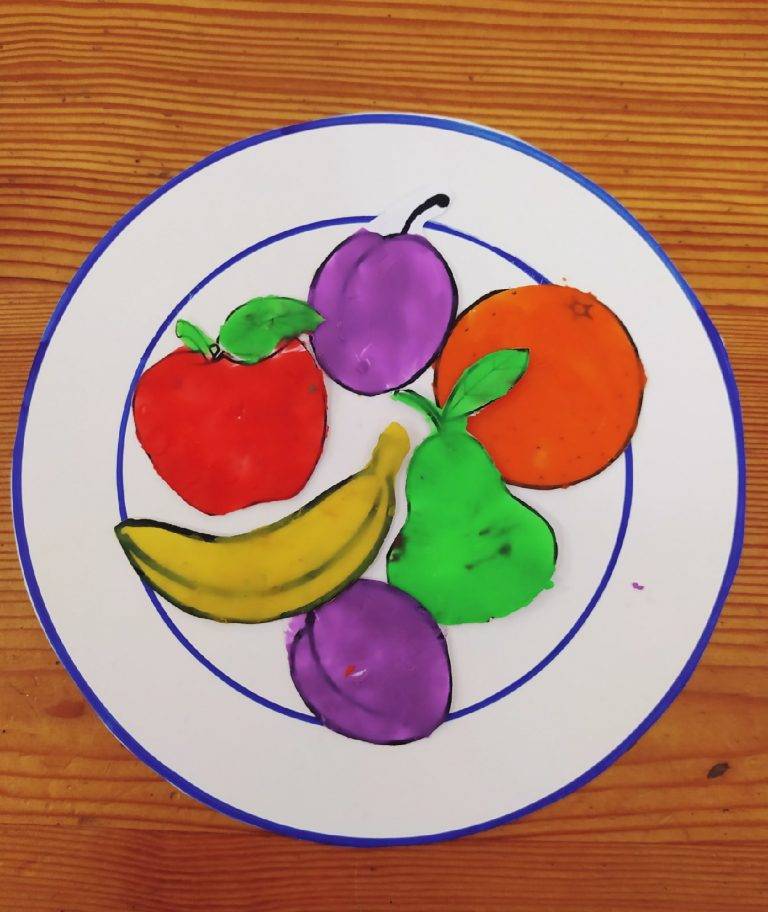 Нод по аппликации «фрукты на тарелочке» для второй младшей группы