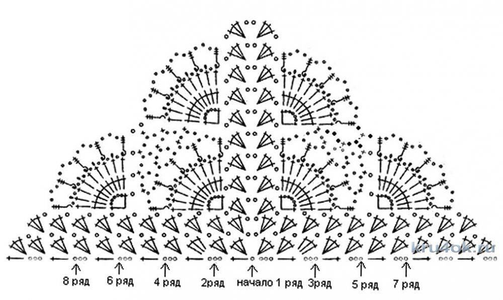 Вязание крючком шаль схема