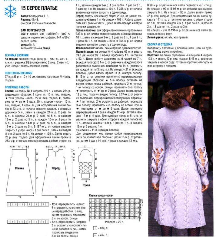 Вязаные пальто спицами со схемами и описанием: модные модели 2016