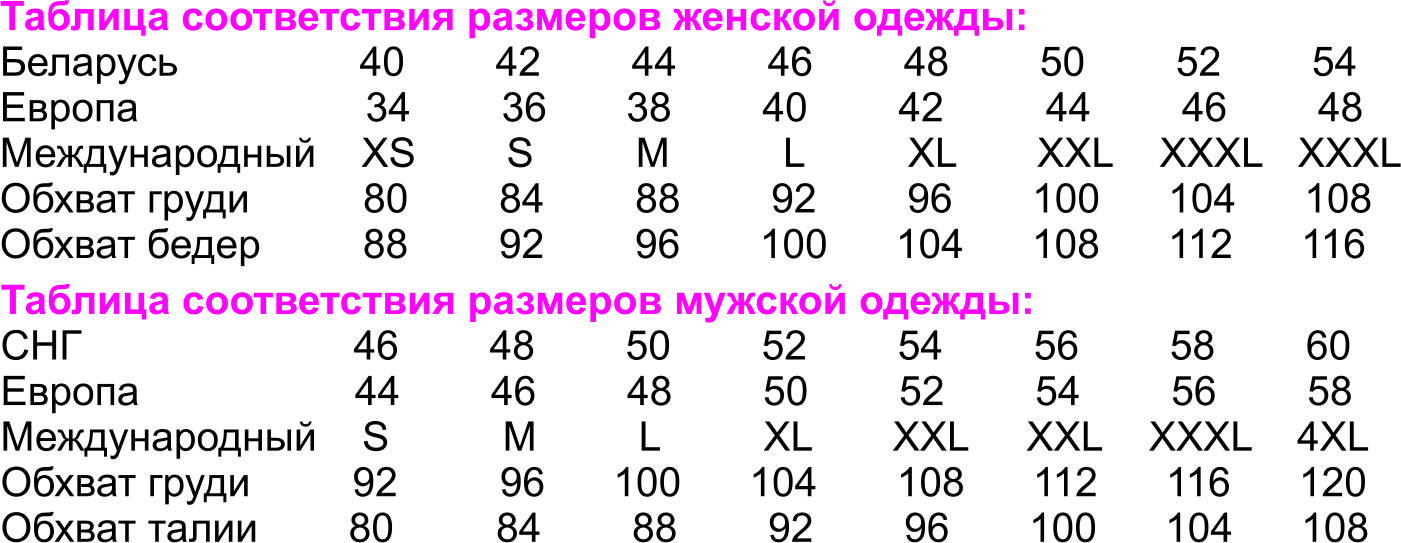 44 размер это. Таблица размеров одежды для женщин Европейский на русский размер. Таблица размеров одежды Европейский и русский женский размер. Размерный ряд женской одежды таблица Европейский. Размерная таблица женская российский размер.