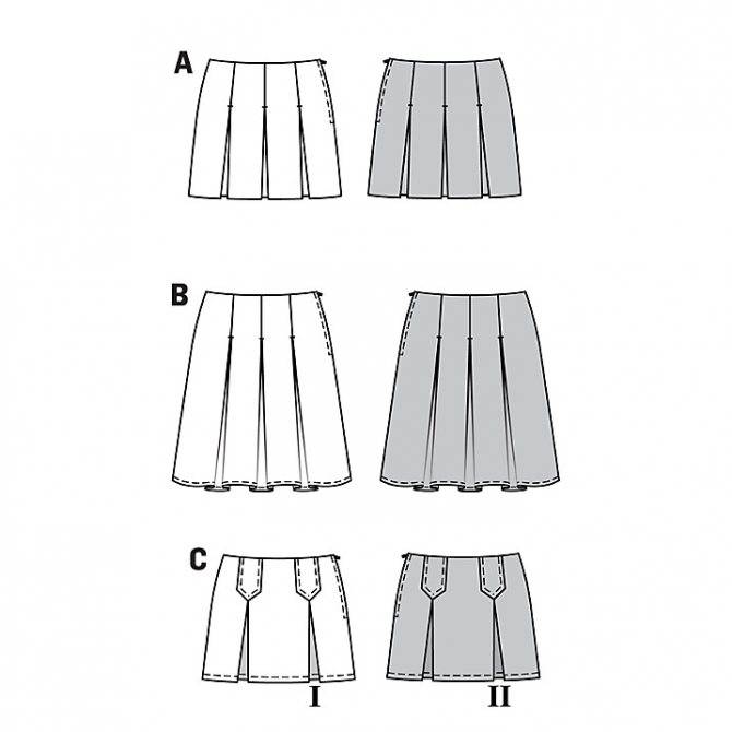 Выкройка юбки пошагово