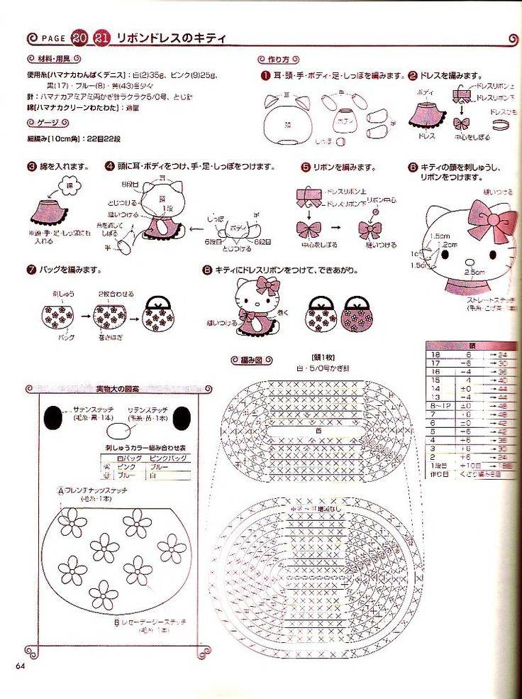 Hello kitty схема вязания крючком