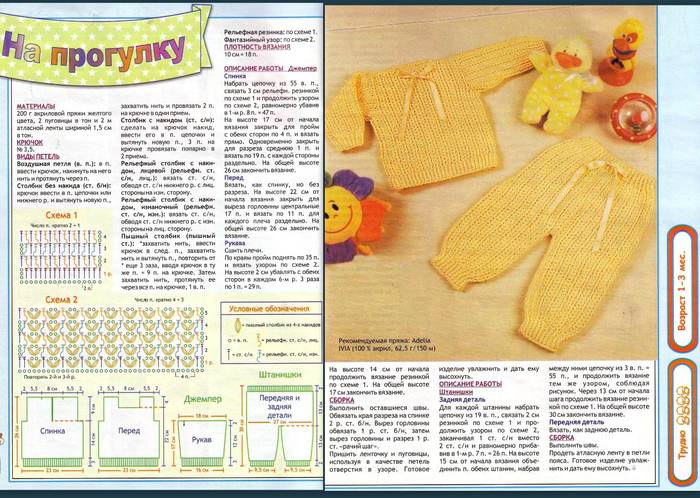Вязание штанишек на спицах для начинающих: описание схем, инструкции для создания детских вещей своими руками