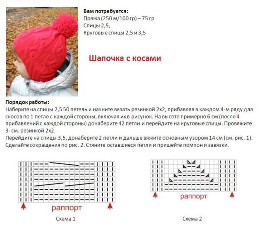 Вязание снуда спицами: описание схем и процесса вязания, расчет петель и полезные советы (130 фото)