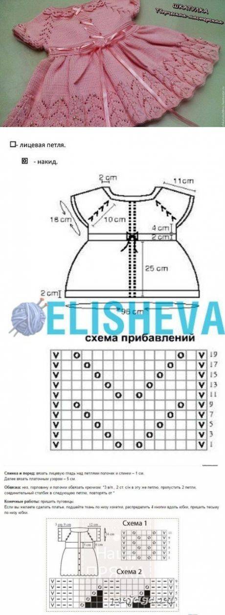 Как связать красивое детское платье? схемы вязаного платья спицами и крючком