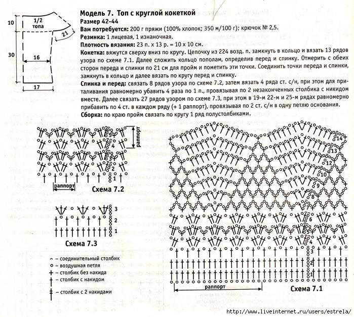 Летняя кофта крючком для женщин со схемами и описанием