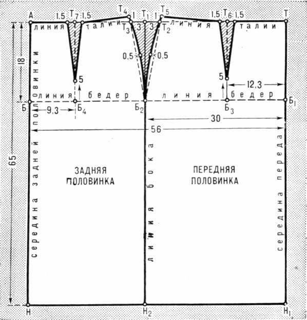 Выкройки прямых. Выкройка юбки карандаш со шлицей сзади 50 размера. Построение выкройки юбки со шлицей сзади. Выкройка юбки карандаш со шлицей сзади 52 размера. Выкройка прямой юбки с разрезом сзади.