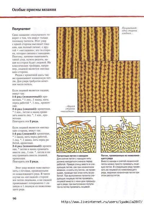 Патентная резинка спицами схема вязания и описание