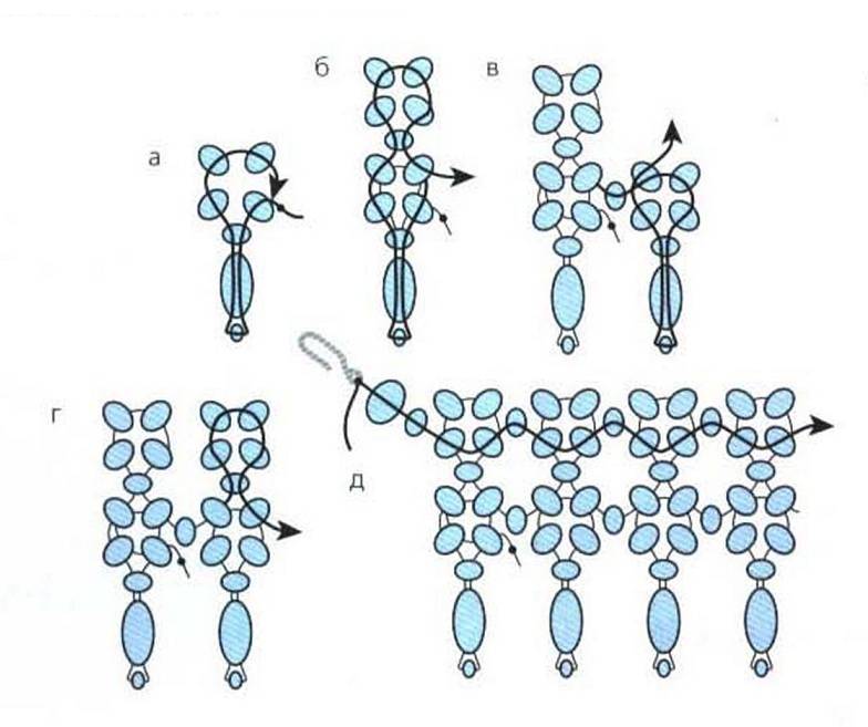 Ювелирные украшения из бисера схемы
