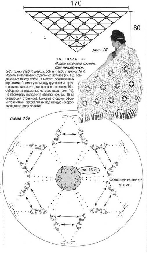 Пончо крючком со схемами простые и красивые
