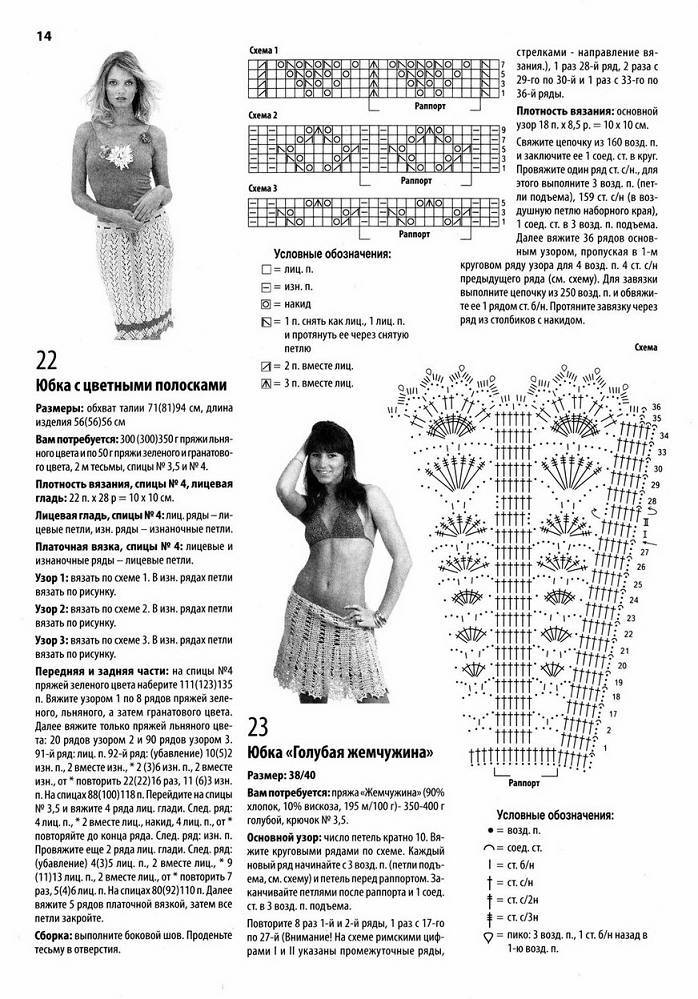 Юбка крючком: интересные схемы и описание для женщин